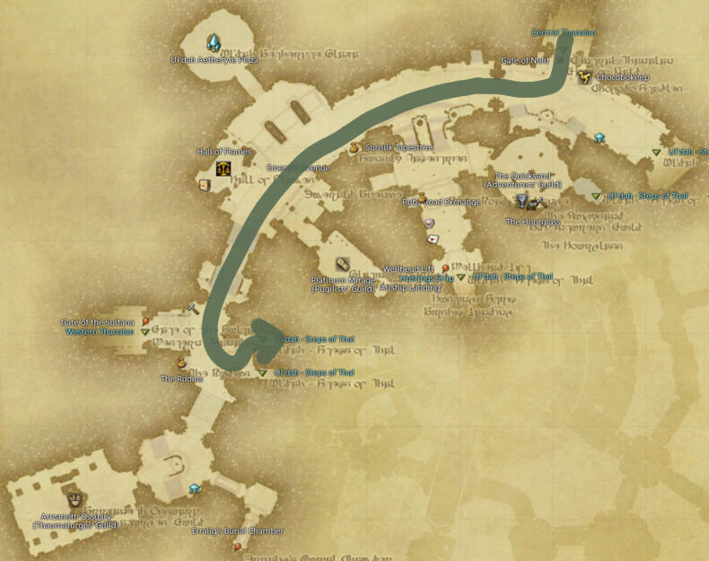 Steps of Nald